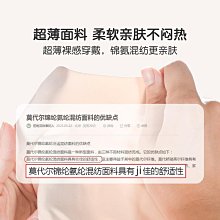 運動護肘女平板支撐護肘墊護手關節套護臂瑜伽護膝胳膊保護套手肘 歷史價格詳細信息