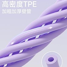 腳蹬拉力器 可調節腳蹬拉力神器 仰臥起坐輔助繩 家用腳蹬拉力器 多功能拉力器 瑜伽開肩背 瘦肚子 全身鍛煉 健身器材 歷史價格詳細信息