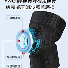跑步專用護膝男士運動膝蓋關節保護套護具透氣尼龍通用不下滑女 歷史價格詳細信息