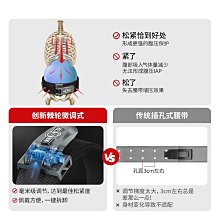 SBD 健身防水帆布條 歷史價格詳細信息