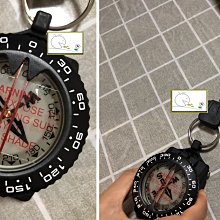 PROBLUE指北針不銹鋼O型環-GU-1290 歷史價格詳細信息