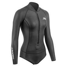 【日大潛水RIDA】AQUALUNG 壓力單錶 歷史價格詳細信息