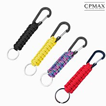 CPMAX 手提式20公升摺疊儲水桶 可攜帶摺疊蓄水桶 家庭儲備用水袋 戶外露營折疊水桶 透明塑料折疊水袋 【H221】 歷史價格詳細信息