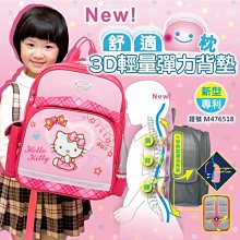 Hello Kitty聯名- 小後背包亦可斜背 MODERN / 摩登系列-黑色 歷史價格詳細信息