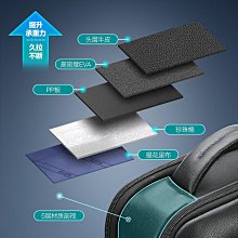 新款商務電腦雙肩包15寸通勤防潑水輕盈透氣簡約筆記本電腦背包 歷史價格詳細信息