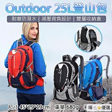 大容量登山背包 運動背包 健身包男運動旅行背包多功能大容量雙肩包女干濕分離游泳行李背包【小羊甄選】 歷史價格詳細信息