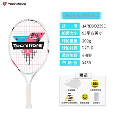 《泰尼》透氣乳膠緹花四線5尺二件式床組(床底+床墊) 歷史價格詳細信息