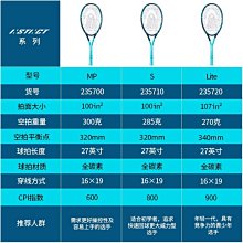 海德HEAD 專業網球鞋男子 男款  緩震耐磨 透氣厚底職業運動鞋 歷史價格詳細信息