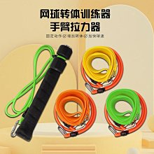 徐州轉臺軸承精密型迴轉支撐小型非標轉盤軸承 歷史價格詳細信息