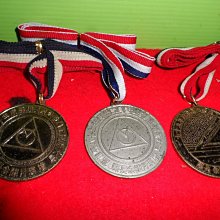 高雄【 會動的文藝復興 -沉浸式光影藝術展】 歷史價格詳細信息