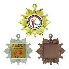 獎章..紀念勳章.. 歷史價格詳細信息