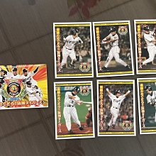 王建民 2003 Bowman Chien-Ming Wang RC #202 歷史價格詳細信息