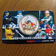 瘋狂總教練~琥碧戈柏 羅曼德 主演/NBA紐約尼克隊 歷史價格詳細信息