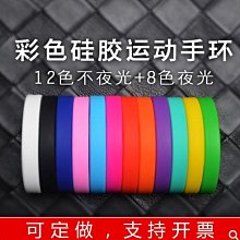 直通手動球閥 316L快開截止卡箍卡盤球閥304不鏽鋼衛生級快裝球閥 歷史價格詳細信息