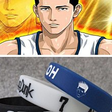 灌籃高手仙道彰模型擺件手辦櫻木花道流川楓晴子籃球陵南隊仙道 歷史價格詳細信息