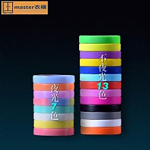 【MASTER】橡膠減速墊 10公分寬 減速丘 停車場道路 有效減速 減速帶 5-TRA10(交通設施 緩速帶 加厚減速板) 歷史價格詳細信息