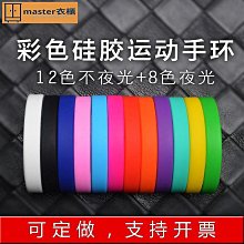 【MASTER】橡膠減速墊 10公分寬 減速丘 停車場道路 有效減速 減速帶 5-TRA10(交通設施 緩速帶 加厚減速板) 歷史價格詳細信息