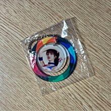 2023WBC中華隊N95立體口罩-2入 歷史價格詳細信息