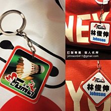 有個性的百吉 絨毛公仔 歷史價格詳細信息