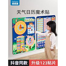 匠心 幼幼3D立體口罩 白色 幼幼口罩 適合2-4歲(50入/1盒) 歷史價格詳細信息