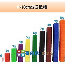 數學遊樂園之撥雲見日/觸類旁通=牛頓=7本合售 歷史價格詳細信息