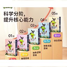 4.3 到 17.3寸及通用液晶 高清 HDMI+VGA+2AV驅動套件 帶車載ACC板 歷史價格詳細信息