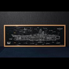 宇宙戰艦大和號系列動畫U盤8部全/新的旅程2199/2202劇場版U盤F60 歷史價格詳細信息