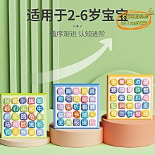 磁性進階拼圖3到6歲幼兒磁力早教寶寶2男孩女孩1以上兒童益智玩具 歷史價格詳細信息