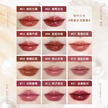 轉賣近全新 Romand唇釉 DEWY·FUL 水光唇釉 豐露唇釉 03 If rose rom&nd 歷史價格詳細信息