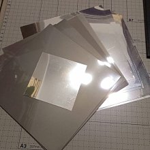 機車液晶碼表專用 偏光片，與原廠同級（90度角90%銀底反射下偏光+鏡面上偏光 2片一組 適合多數機車 歷史價格詳細信息