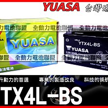 YAMAHA CC-T1A 充電座 ( WS-X1A / WS-B1A 專用) 歷史價格詳細信息