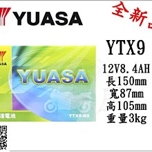 電池庫房-台中 18.5V~3.5A筆記型電腦電源~適用IBM.HP.BENQ.TOSHIBA.COMPAQ 歷史價格詳細信息
