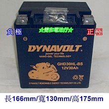 ☆雙和電池☆CSB希世比 HR1224W（代用CPS5.5-12）（NP1224W） UPS不斷電系統 歷史價格詳細信息