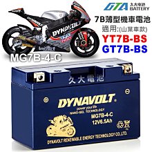 (新世界) BS C BS65-040 三張一組 サブマリナー・ゴレム 歷史價格詳細信息