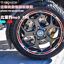 現貨KODASKIN適用于本田 CBR300R 碳纖系  貼花 貼標 車貼 貼紙滿299元出貨 歷史價格詳細信息