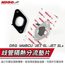 【KOSO】JET SL-125 排氣管防燙護蓋(防燙蓋 防燙護片 排氣管護片) 歷史價格詳細信息