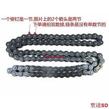 沙型號爾夫款  防爆特殊型蓄單軌吊機車 歷史價格詳細信息