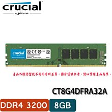 【Micron 美光】Crucial 8GB DDR5-5600 筆電記憶體 歷史價格詳細信息