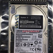 LENOVO 聯想 1TB 伺服器硬碟+硬碟架 歷史價格詳細信息