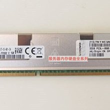 IBM x3650 M3 二手良品伺服器 多規格 歷史價格詳細信息