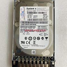 IBM X3250 M2 SERVER含運 歷史價格詳細信息