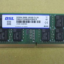 DSL 32GB DDR4-2666 ECC SODIMM,Synology/Qnap NAS、迷你工作站專用記憶體 歷史價格詳細信息