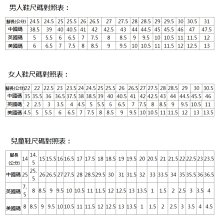 尺碼謊言：拒絕極端審美綁架，停止危險減重，與自己的身材和解/羅伯特．J．戴維斯 博士【城邦讀書花園】 歷史價格詳細信息