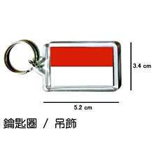 INDONESIA 舊票，一張的價239 歷史價格詳細信息