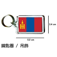 〈世界國旗〉蒙塞拉特 Montserrat 世界國旗 胸章 歷史價格詳細信息