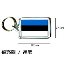 ESTONIA（愛沙尼亞紙鈔），P76，5-KROON，1994，品相全新UNC 歷史價格詳細信息