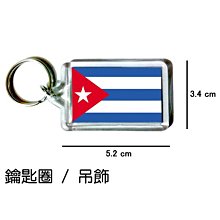 古巴 古巴 Cuba Cuba PUT366 歷史價格詳細信息