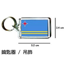 阿魯巴官方造幣廠紀念章16461 歷史價格詳細信息