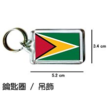 蓋亞那2016年 20 Dollars紙鈔１張。－UNC－－－－－(GUYANA-瀑布-圭亞那) 歷史價格詳細信息