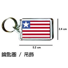 賴比瑞亞1991年5 Dollars 歷史價格詳細信息